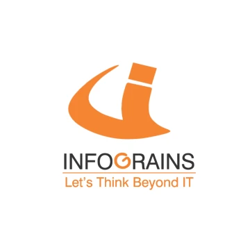   software Development company 